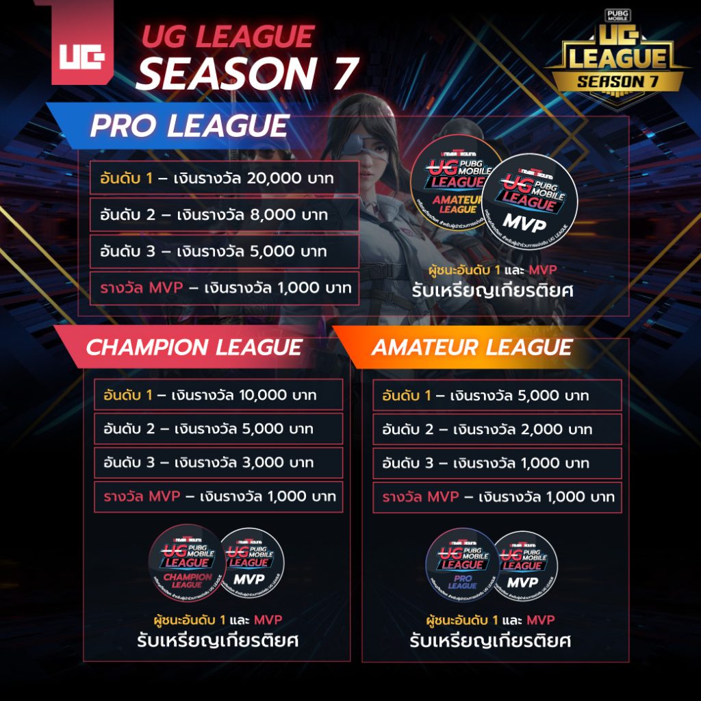  UG League